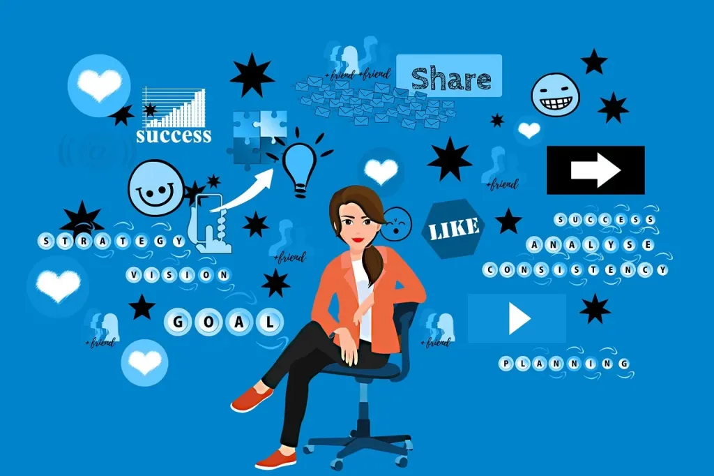 best-digital-marketing-company-in-calicut